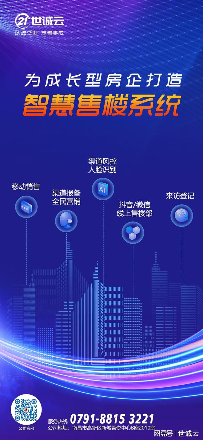 旅游地产项目拓客(旅游地产营销策划成功案例)