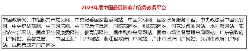 2023年中国优秀政务平台(数字政府)推荐及综合影响力评估结